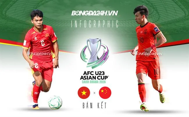 Bàn Roulette trực tuyến tại 88clup win