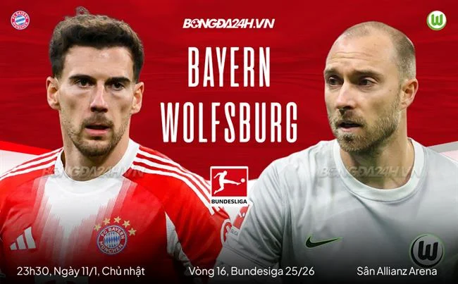Hỗ trợ khách hàng và ưu đãi cá nhân hóa 88clup win