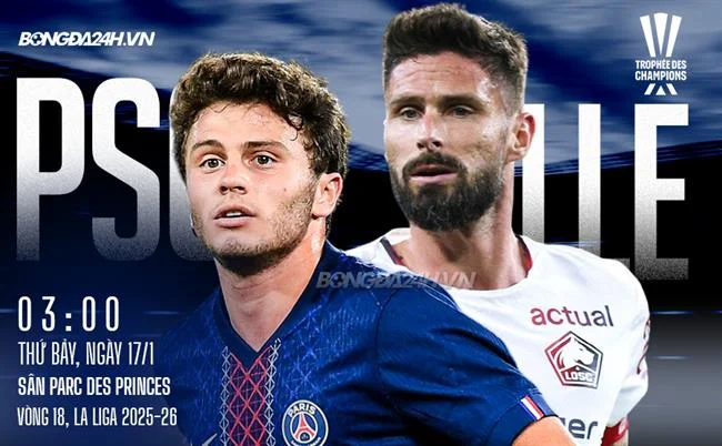 Kèo cược đá gà 88clup win